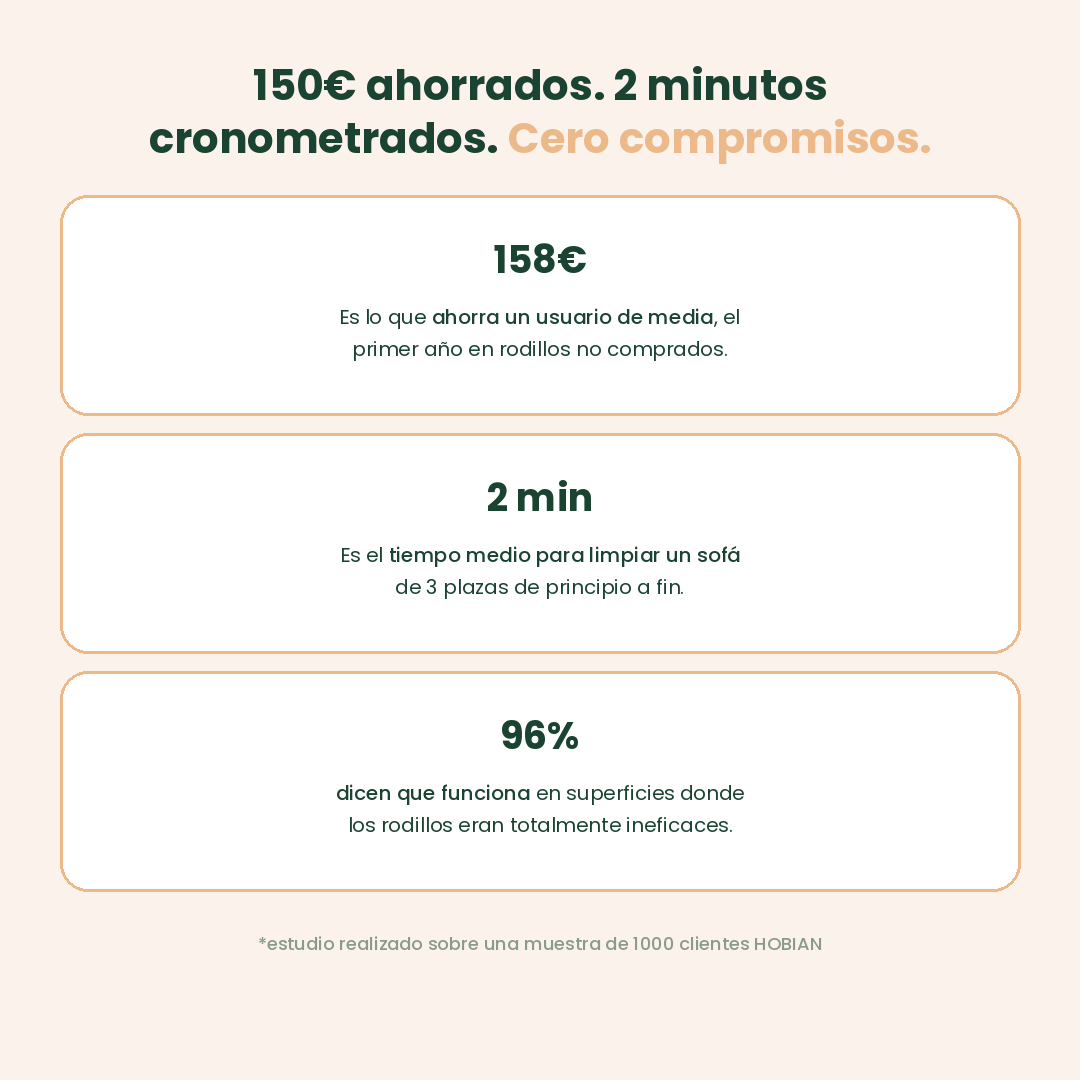 Hobian PetClean™ Guante Anti-Pelos